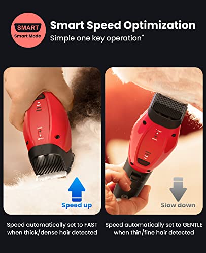 DOG CARE Smart Dog Clippers for Grooming with 3 Speeds, Auxiliary Light, Cordless Professional Dog Grooming Clippers, Low Noise Rechargeable Heavy-Duty Pet Hair Shaver for Dog Cat 2023 Upgraded