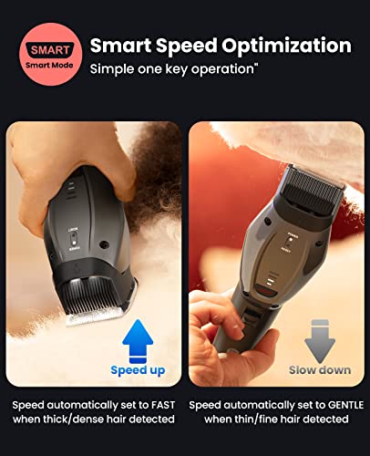 DOG CARE Smart Dog Clippers for Grooming with 3 Speeds, Auxiliary Light, Cordless Professional Dog Grooming Clippers, Low Noise Rechargeable Heavy-Duty Pet Hair Shaver for Dog Cat 2023 Upgraded